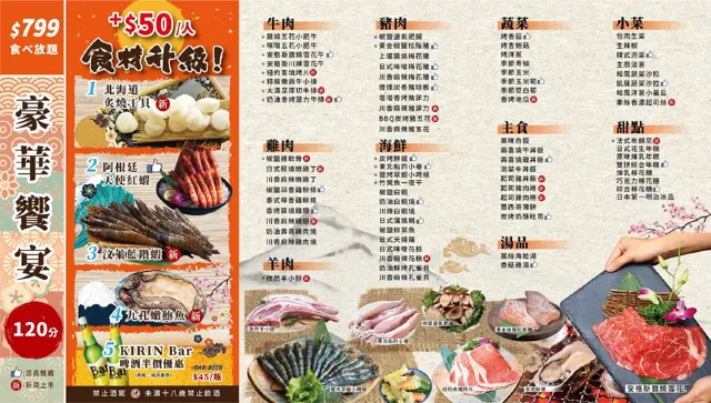 台中燒肉眾