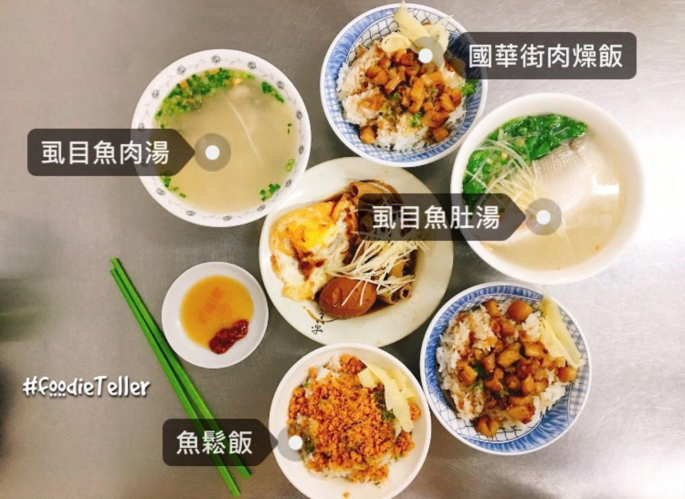 國華街肉燥飯